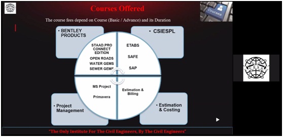 Webinar on “Importance of Software’s for Civil Engineering & Internship” 